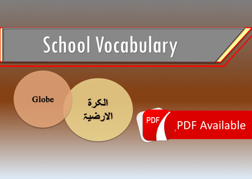 Arabic English Vocabulary. Vocabulary of Arabic with translation in English and Urdu Urdu translation in Arabic and English.