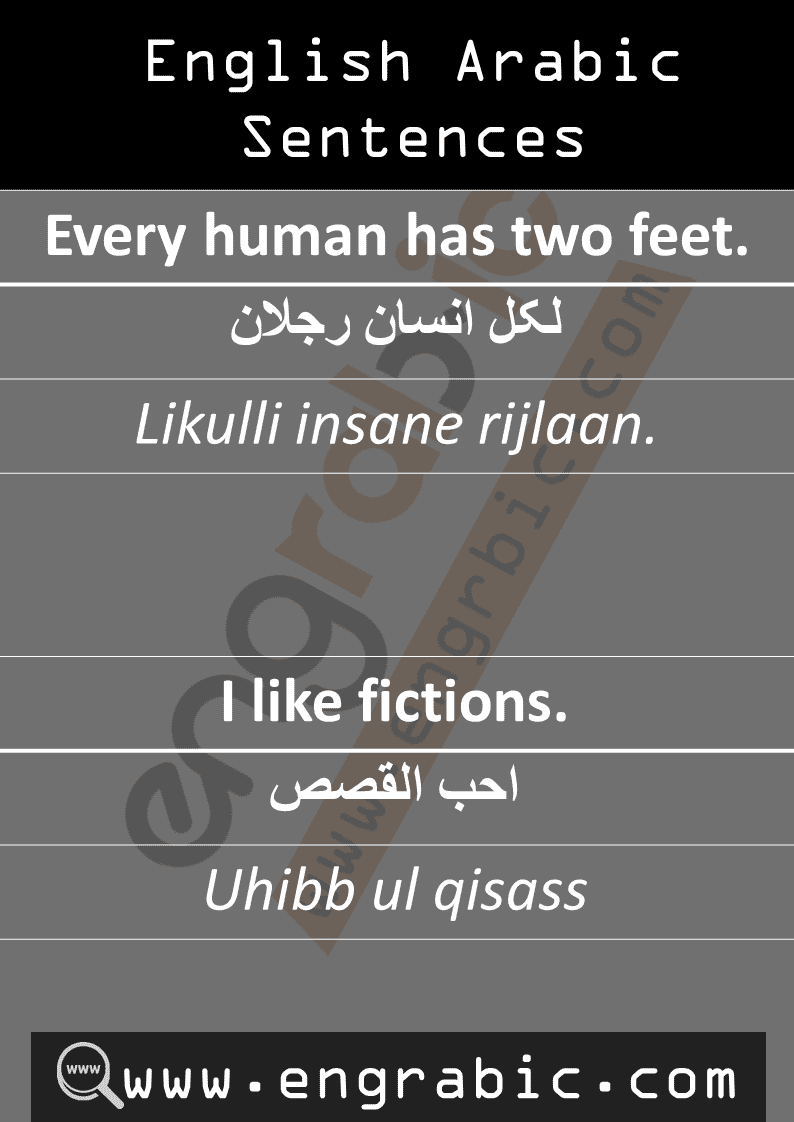 Easy Arabic Sentences In English. Easy Arabic Phrases with English Translation.Arabic transltion in English. Arabic phrases in English.