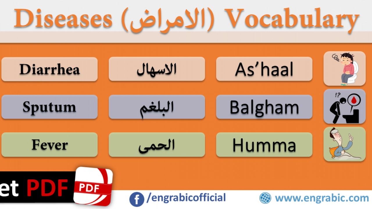 Vocabulary Of Diseases In Arabic And English Engrabic