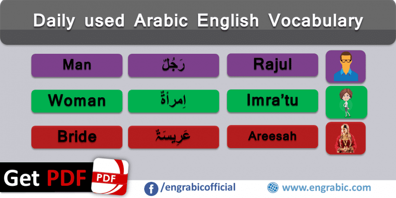 Adjectives of quality in Arabic and English in context with vocabulary. Arabic vocabulary helpful for beginners to improve Arabic. Learn Arabic through Arabic Vocabulary. Arabic vocabulary topics.