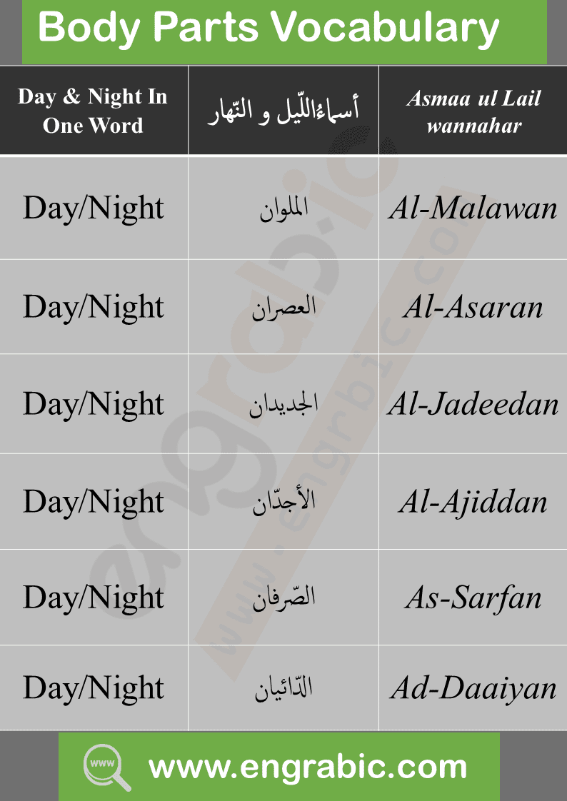 Morning and Evening in One Word. Different names of morning and Evening. Arabic names of morning and evening