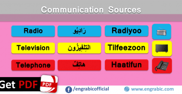 Arabic and English vocabulary for communication sources. Sources of Communication in Arabic and English for beginners to learn Arabic and English Language. Arabic vocabulary for learners to improve Arabic and English.