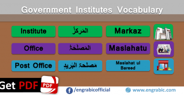 Arabic and English vocabulary for Government Institute. Vocabulary of Arabic and English for Government institute. Government institute vocabulary in Arabic and English. Arabic and English vocabulary for learners.