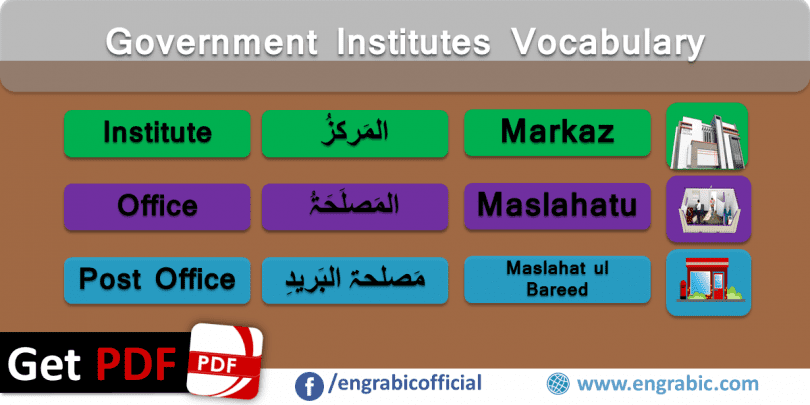 Arabic and English vocabulary for Government Institute. Vocabulary of Arabic and English for Government institute. Government institute vocabulary in Arabic and English. Arabic and English vocabulary for learners.