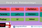 Real life relations of family in Arabic and English. Arabic vocabulary for Relations. Relations vocabulary in Arabic and English. Arabic vocabulary topics for Arabic learning. Arabic vocabulary topics for beginners.