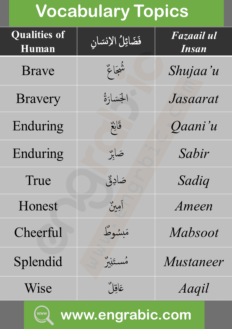 General Qualities of Human in Arabic and English. Daily life qualities of Human in Arabic Vocabulary. Arabic Vocabulary lessons for the beginners to improve their Arabic. Learn Arabic through Arabic Vocabulary and Download PDF lessons.