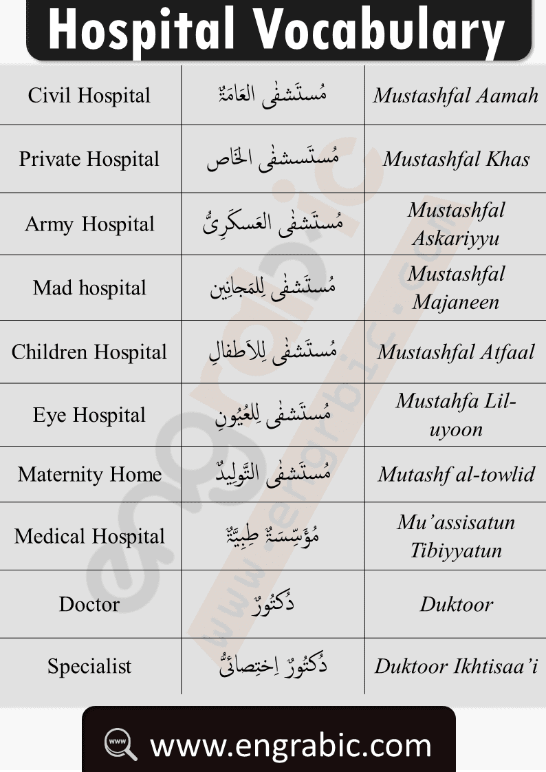 Arabic hospital vocabulary and medical terms in English. Arabic vocabulary for hospital. Health and medicine vocabulary list in Arabic and English. Arabic words related to the hospital and medicine. Study the vocabulary of  Hospital in Arabic and English. Learn the crucial Arabic words and phrases which can help you in Emergency. Common Arabic words used in hospital. Arabic words for healthcare professionals. Learn pharmacy in Arabic. medicine in Arabic and translate medical terms from Arabic to English.