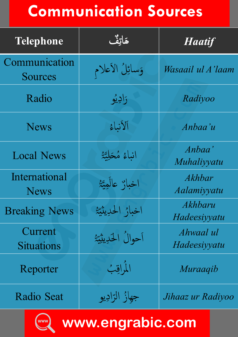 Arabic and English vocabulary for communication sources. Sources of Communication in Arabic and English for beginners to learn Arabic and English Language. Arabic vocabulary for learners to improve Arabic and English.