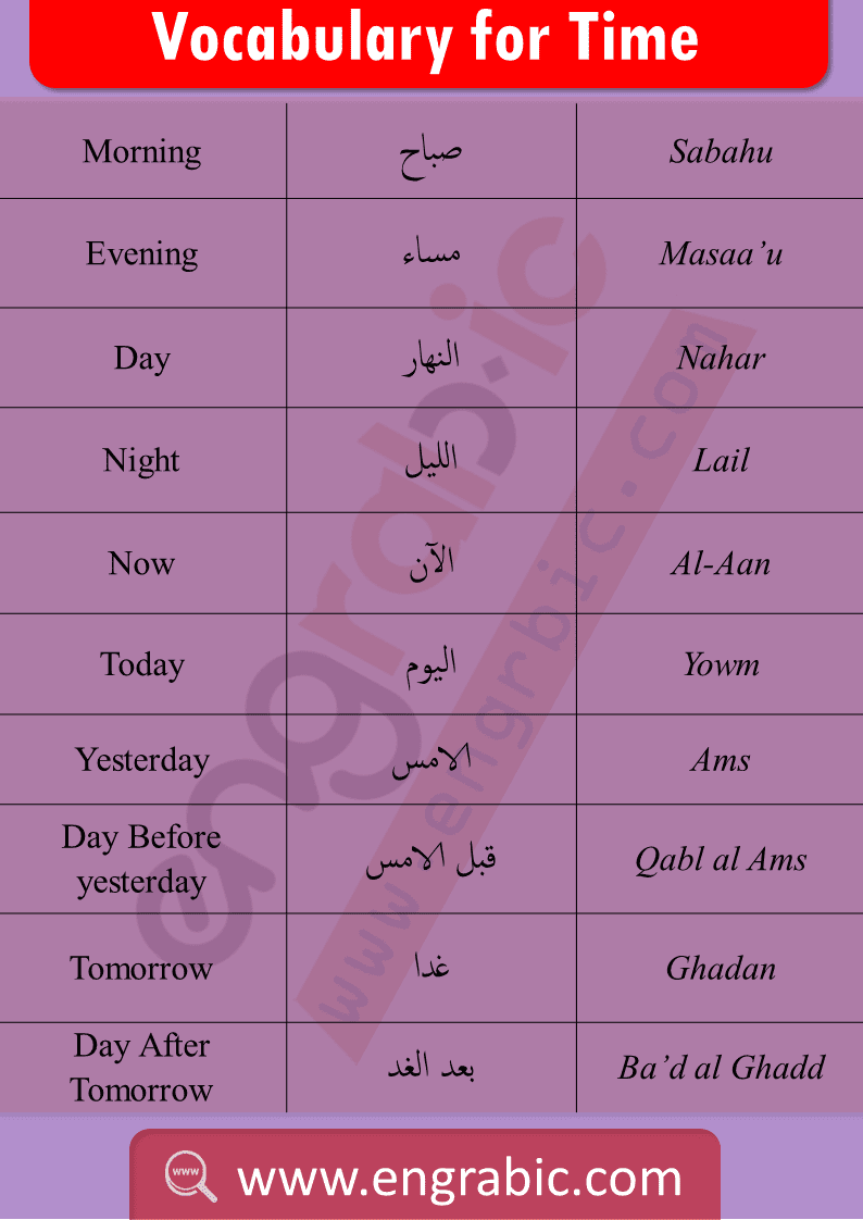 Arabic and English vocabulary for time. Vocabulary of Time in Arabic and English. Learn Arabic vocabulary topics to be a good learner. Arabic vocabulary topics for Arabic learning. Improve your Arabic through Arabic vocabulary.