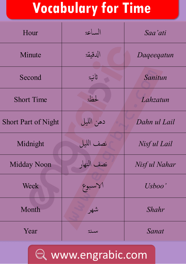Arabic and English vocabulary for time. Vocabulary of Time in Arabic and English. Learn Arabic vocabulary topics to be a good learner. Arabic vocabulary topics for Arabic learning. Improve your Arabic through Arabic vocabulary.