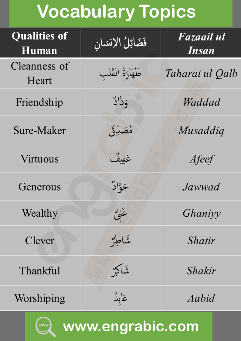 General Qualities of Human in Arabic and English. Daily life qualities of Human in Arabic Vocabulary. Arabic Vocabulary lessons for the beginners to improve their Arabic. Learn Arabic through Arabic Vocabulary and Download PDF lessons.