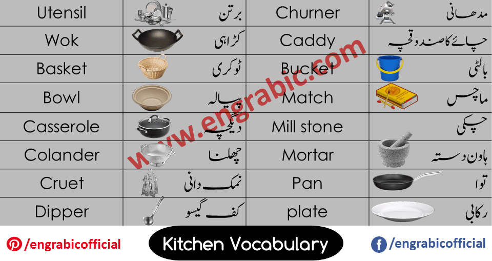 Kitchen Item Names Vocabulary In Arabic