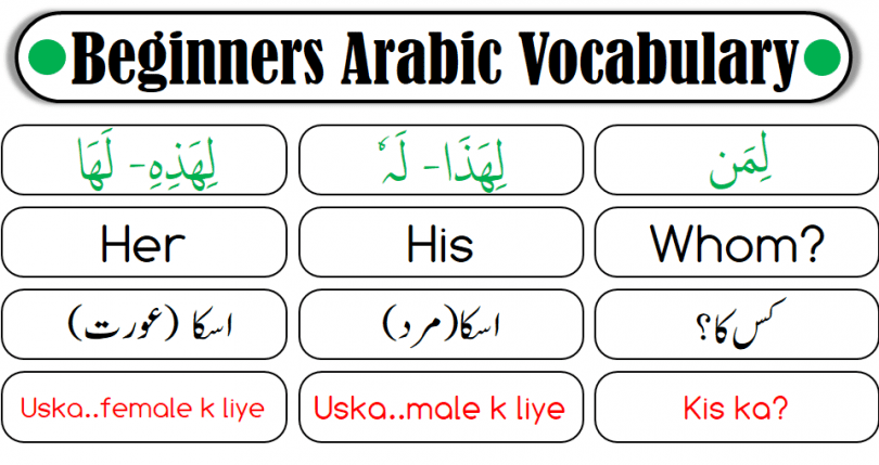 Arabic Vocabulary in English and Urdu | Arabic Vocabulary
