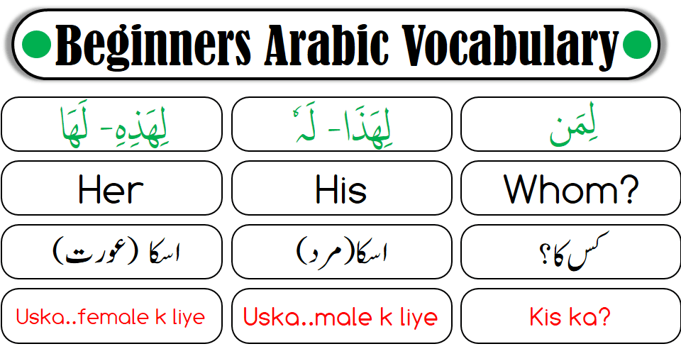 EngRabic - Basic English Urdu Words. To get PDF click on