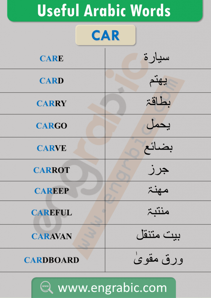 Some Words easy to remember. A list of 100 Words of Arabic with translation in English. Memorization tips to memorize Arabic Words in no time