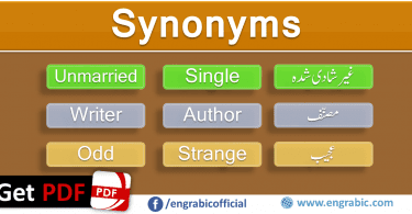 A synonym is a word or phrase that means exactly same or nearly same. Words that are synonyms are said to be Synonymous and the state of being synonym is called synonymy. Here is a list of 100 mostly used synonyms in daily life.