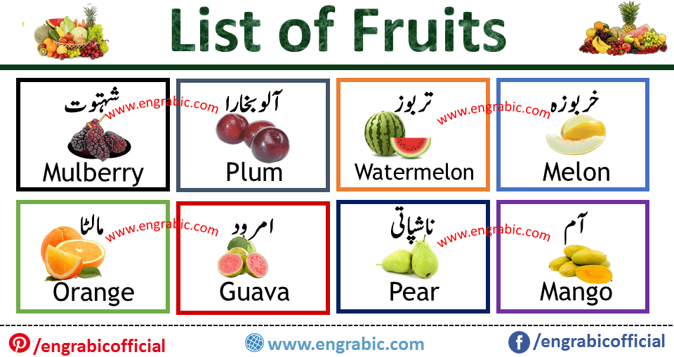 List of Fruits in Arabic, English and Urdu Vocabulary. Learn Fruits Names in Arabic language for the beginners to build strong base of Arabic. One of the mostly used Arabic Vocabularies is Fruit Vocabulary. Learn the names of fruits in Arabic with Pronunciation. A comprehensive list of Fruits for Summer and Winter.Today's lesson is about the names of fruits in Arabic.