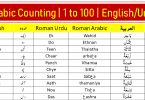 Arabic Counting 1 to 100 in English and Urdu for beginners. The Arabic Counting Table or chart helps you learn Numbers in Arabic and English from 1 to 100 which are core importance to learn for beginners.