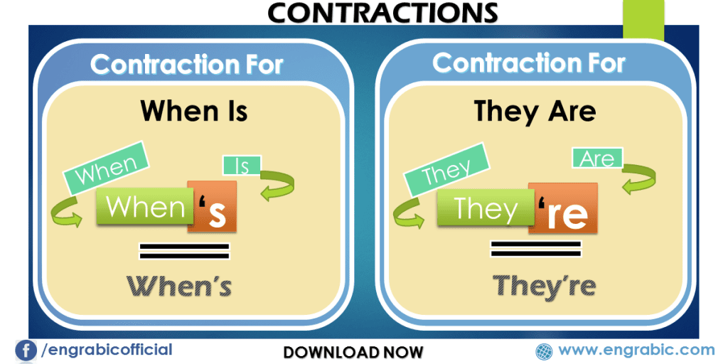 Contractions List Definition and Examples Engrabic