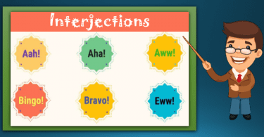 An interjection is a part of speech that demonstrates the feelings or emotions of author. These words can be alone or may be placed before or after the sentence. Interjections are followed by a Exclamation Mark.