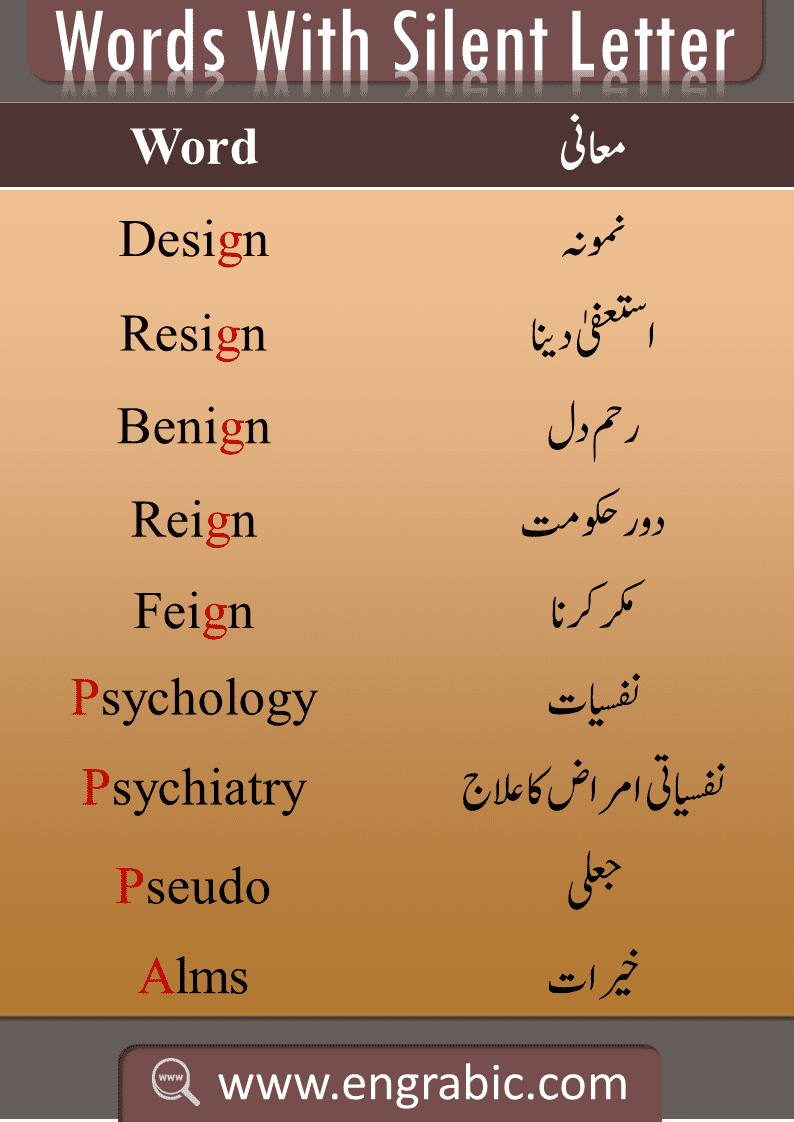 Silent Letters list with Urdu meanings. Learn the list of Silent Words with meanings in Urdu. English language has a lot of Silent Letters which create difficulty for both Native and Non-Speaker, but don't worry, here you will learn the all the Silent Letters with pronunciation. Here is the List of All the Silent Letters of English.  Full list of Silent Letters from A to Z is given here.