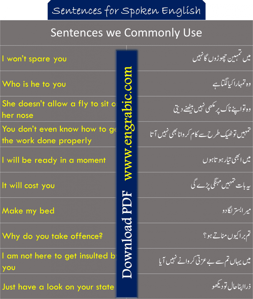 Spoken English Sentences for with Urdu translation for daily speaking. English to Urdu Sentences for daily  use. Daily Life Sentences with Urdu Translation Download PDF Free contains daily used English sentences in Urdu as well as in Hindi translation for spoken English practice. You can download PDF at the bottom. Basic English lessons in Hindi, Basic Sentences in Hindi, Hindi Sentences PDF, Urdu Sentences PDF, Short Sentences with Urdu, Short Sentences with Hindi.