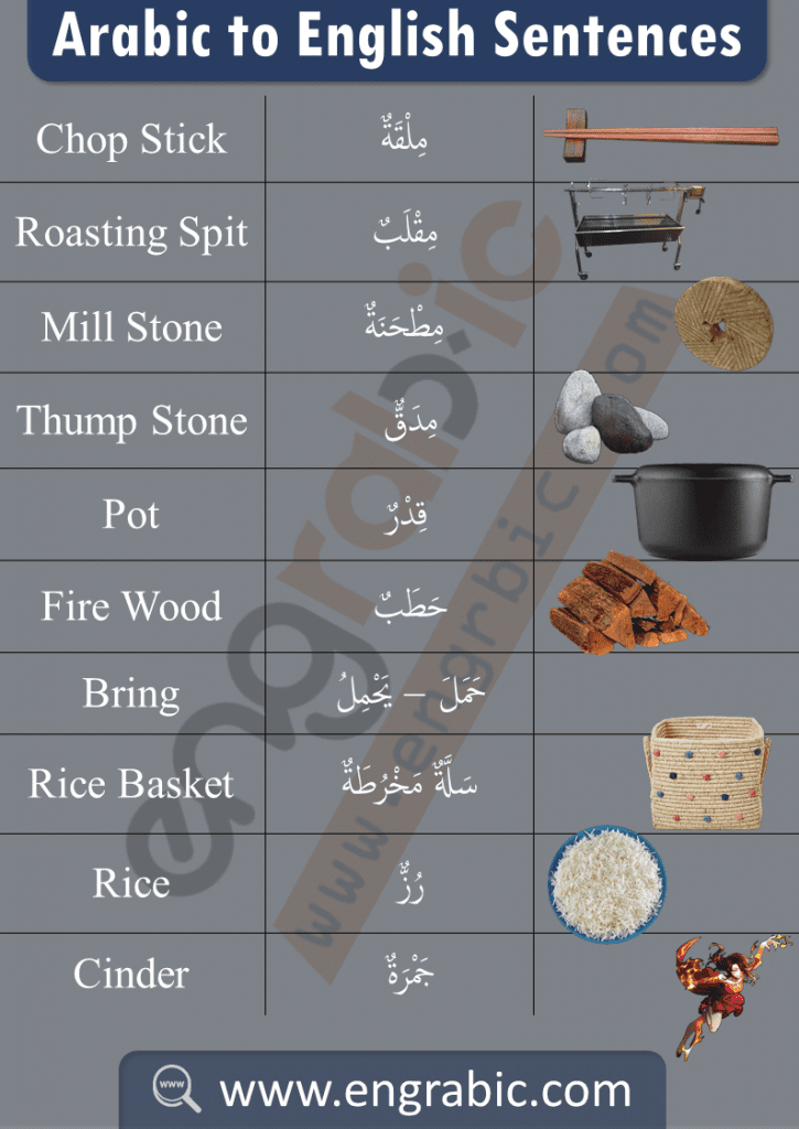 Arabic Vocabulary for Household Items in Arabic. Memorizing Vocabularies help you to quickly understand Arabic. The best way to learn Arabic is to memorize the vocabularies of the objects you use in your daily life. Arabic Vocabulary around the house and learn Arabic Vocabulary related to the Home. 