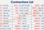 Contractions List with Worksheet and Examples. Contraction rules and examples with images. A to Z list of contractions. All the contractions explained in pictures.