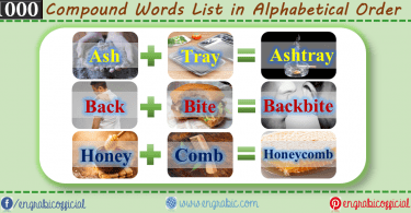 What are the Compound Words?  These are the words which are created when two words get joined to form a new word which has completely different meaning.                                     For Example, "Honey" and "Comb" are two different words, but when joined, they form another word  "Honeycomb" .                                                    Here is a list of almost 1000 Compound Words in alphabetical order. These compound words are formed when two single words combine. Combination of two single word gives Compound Word. Find the most important and Unique Compound Words Here. 1000 examples of Compound Words.