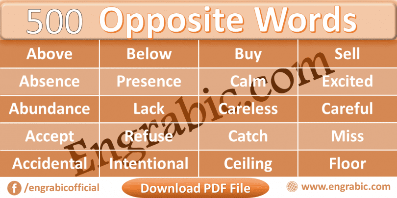 A word opposite in meaning to the other is called Antonym. For Example: Antonym of Big is Small , Beautiful is Ugly, Sky is Earth etc. Here we have almost 500 Opposite Words List in Alphabetical Order which helps the reader finding any word easily. Top 500 Opposite Words easily accessible. Vocabulary for opposite words in Alphabetical Order. A to Z opposite words are listed here. You can also download PDF at the Bottom.