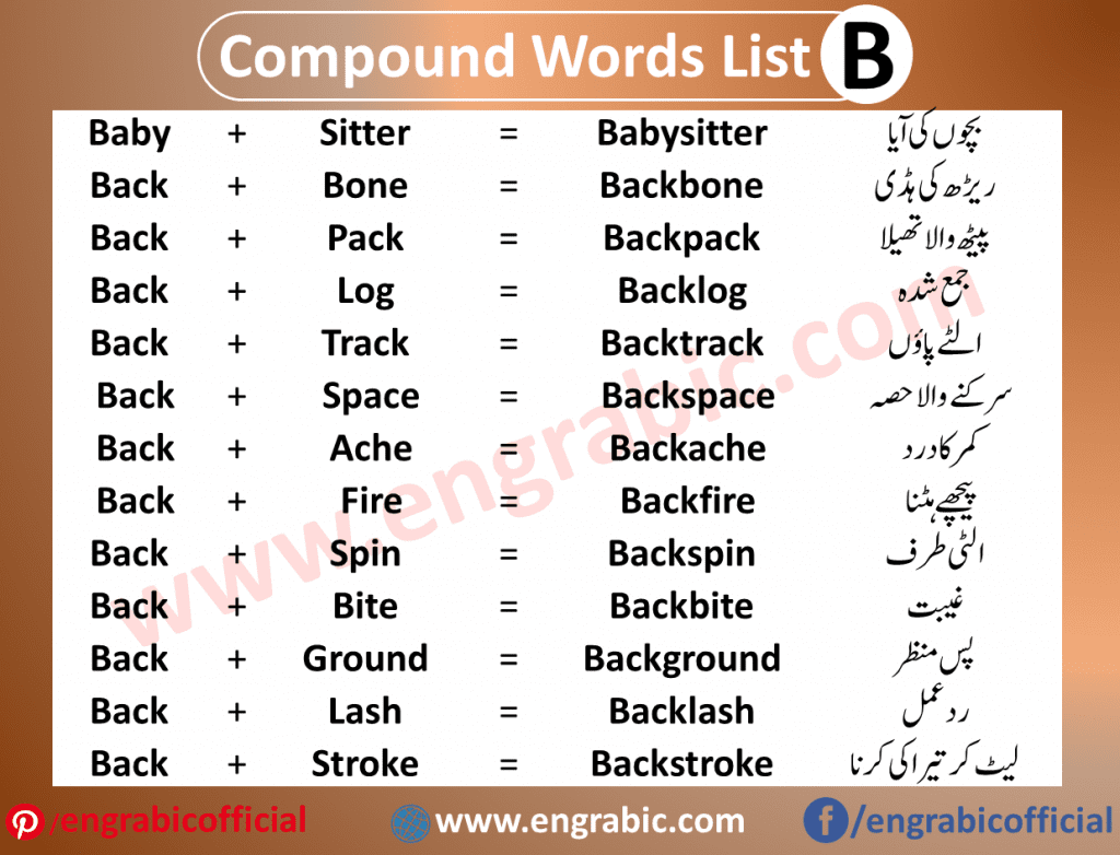Learn 1000 Compound Words in their Alphabetical Order, moreover, for the ease of the learners the list is provided in PDF as well. You may avail the compound words list Lesson in PDF at bottom. What are the Compound Words? These are the words which are created when two words get joined to form a new word which has completely different meaning. For Example, "Honey" and "Comb" are two different words, but when joined, they form another word  "Honeycomb" . Here is a list of almost 1000 Compound Words in alphabetical order. These compound words are formed when two single words combine. Combination of two single word gives Compound Word. Find the most important and Unique Compound Words Here. 1000 examples of Compound Words.