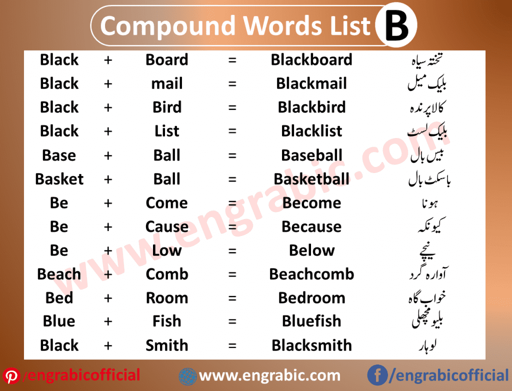 Learn 1000 Compound Words in their Alphabetical Order, moreover, for the ease of the learners the list is provided in PDF as well. You may avail the compound words list Lesson in PDF at bottom. What are the Compound Words? These are the words which are created when two words get joined to form a new word which has completely different meaning. For Example, "Honey" and "Comb" are two different words, but when joined, they form another word  "Honeycomb" . Here is a list of almost 1000 Compound Words in alphabetical order. These compound words are formed when two single words combine. Combination of two single word gives Compound Word. Find the most important and Unique Compound Words Here. 1000 examples of Compound Words.