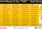Here are dialogue words you can use instead of 'said', categorized by the kind of emotion or scenario they convey. 100 WAYS TO SAY "SAID". 1. acknowledged. 2. added. 3. admitted. 4. advised. 5. affirmed. 6. agreed. 7. announced. 8. answered. How to use "said" correctly in a story, what to use instead of it, and other ways to convey how a word or line of dialogue was said.
