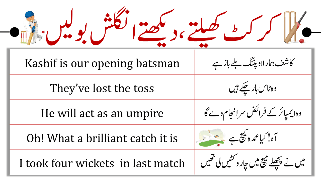Daily Life Sentences about Cricket with Urdu Translation Engrabic