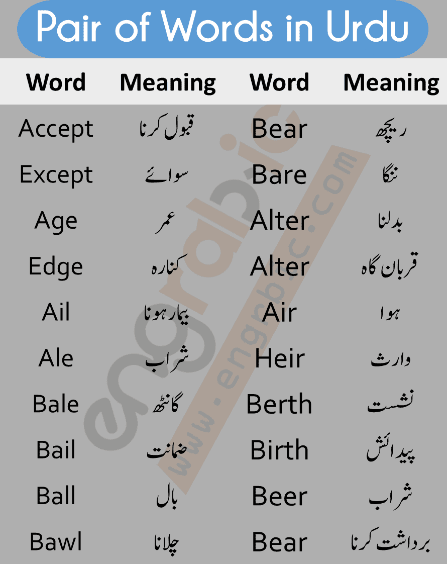 Pair of Words With Urdu Meanings | English Urdu Sentences - Engrabic
