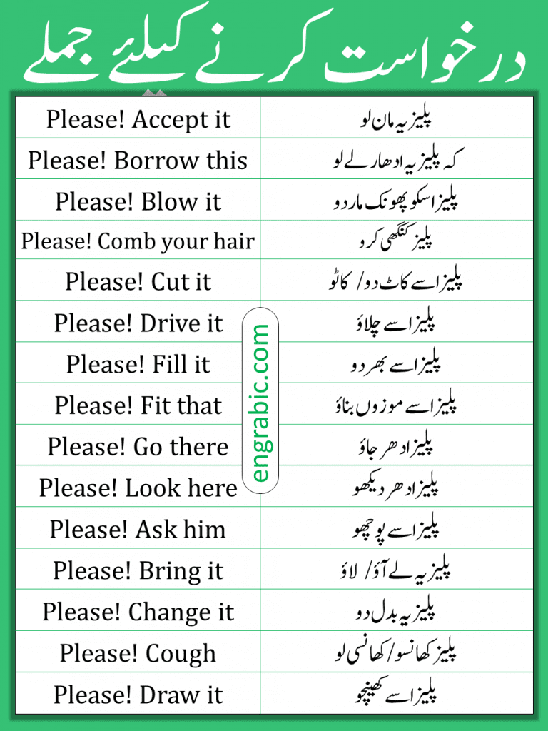 Sentences which we can use for request. Here is a list of 200 short English Urdu sentences used to request someone to perform a task.