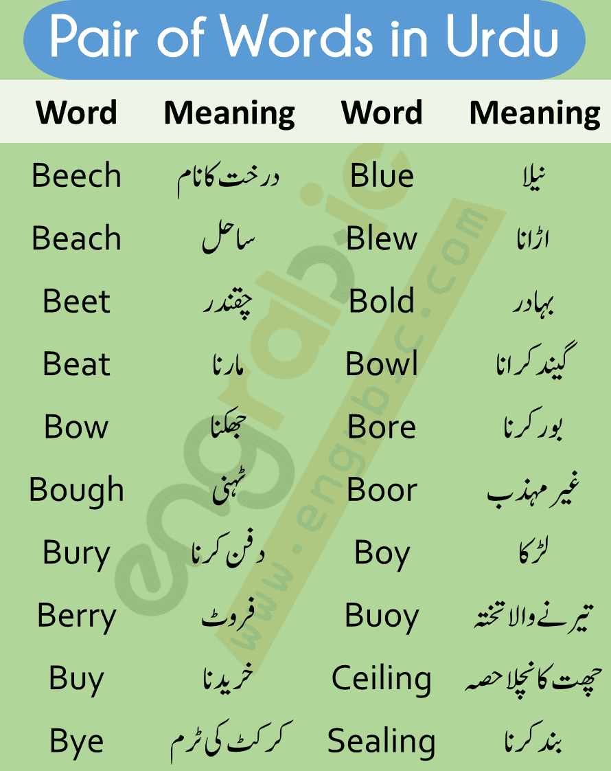 Pair Of Words With Urdu Meanings Engrabic