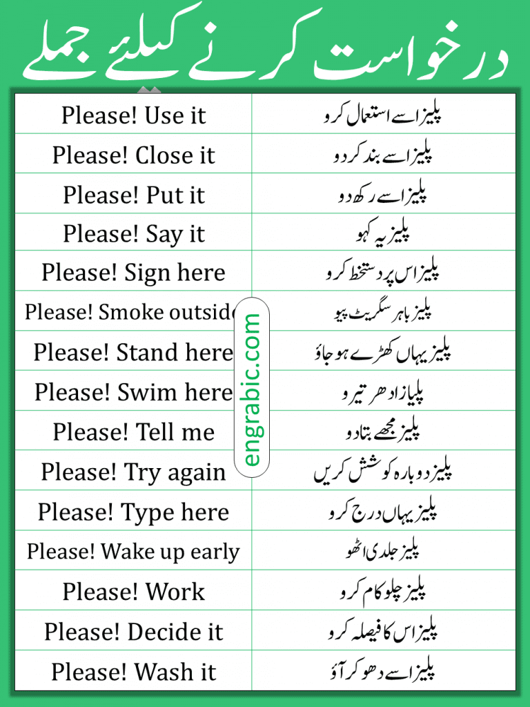 Sentences which we can use for request. Here is a list of 200 short English Urdu sentences used to request someone to perform a task.