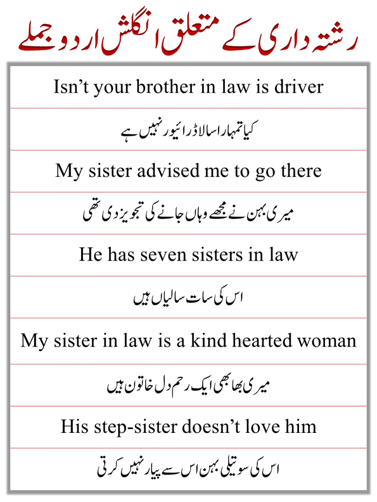 Some important sentences about Family Relationships. Real life family relationship sentences in Urdu translation.