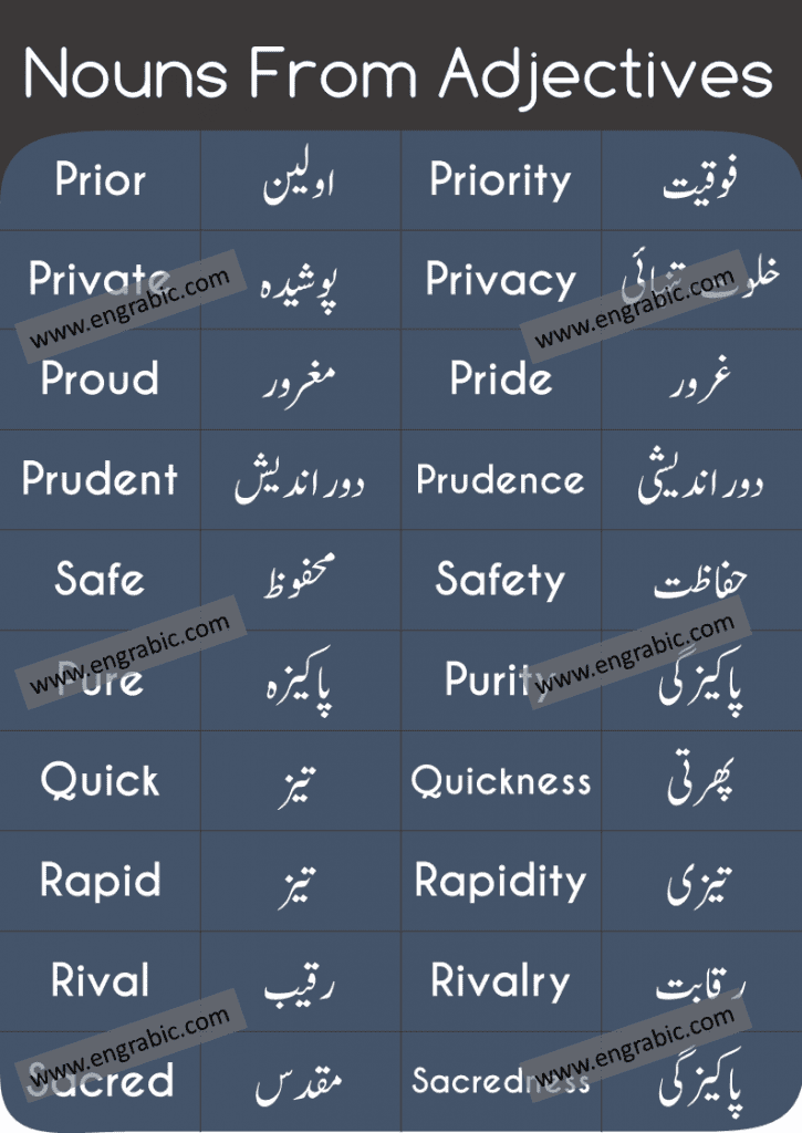 Adjectives and verbs can be turned into nouns, for example happy ... The suffix –ness forms nouns from adjectives and it will become happiness. Here is the list of 100 nouns transformed into adjectives along with translation in Urdu. This list will help you learn English Grammar and English Lessons easily. You can also download PDF containing 1200 Nouns and Verbs translated into Adjectives.