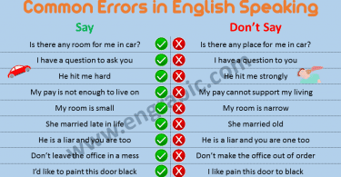 The most common English mistakes made by ESL students, in speech and in writing. Go through the examples and make sure you understand the corrections. Common Grammar Mistakes. Examples of 300+ common grammatical errors in English and how to correct them. Common grammatical mistakes in English. 300 Most common grammatical mistakes of English that can kill your writing reading and speaking credibility. 