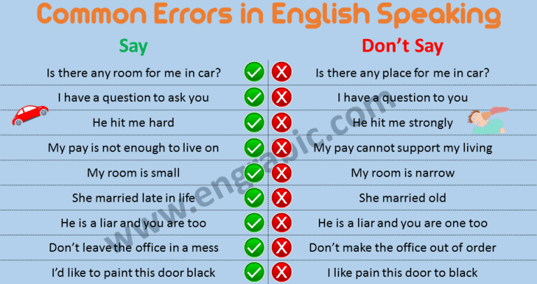 common-mistakes-in-english-correct-incorrect-sentences-engrabic