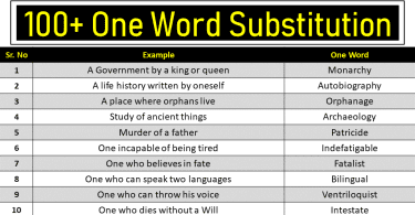 Here is  a list of 300+ One Word Substitutions asked in CSS, SSC,UPSC,IBPS and other competitive exams. Enhance your vocabulary and learn new words related to one word substitution to boost your exam preparation.