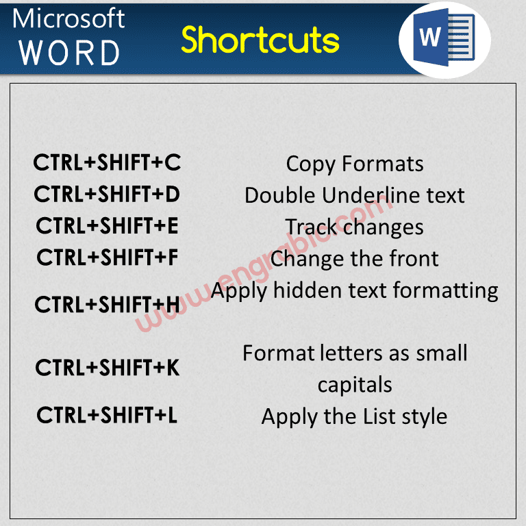 Here is a list of commonly used shortcut keys to MS Office that can provide an easier and quicker access. In Windows, MS Word uses the Ctrl key along with another alphabet key for shortcuts. Most useful Microsoft Office shortcut keys it's useful for all works. Shortcut keys in MS Office