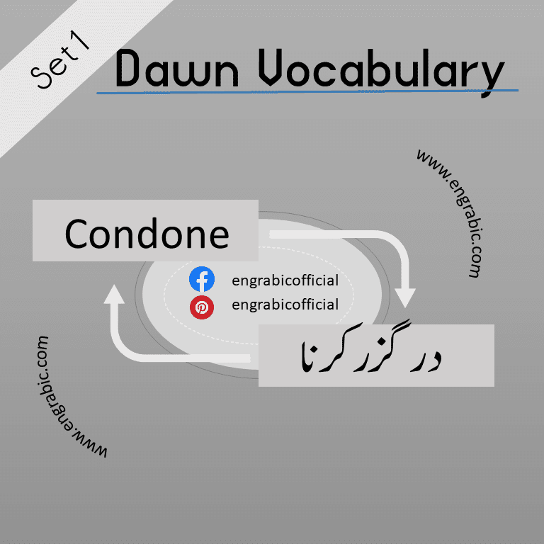 CSS Vocabulary PDF List with Urdu Meanings Learn important CSS and PMS Vocabulary with Urdu meanings and their type. This vocabulary list contains most repeated words in exams. Download CSS Notes for CSS Compulsory Subject “English (Precis & Composition)”. IMPORTANT CSS VOCABULARY. Thevocabulary will include the words from dawn newspaper along with their meanings which will save a lot of time of the aspirants. CSS vocabulary and grammar basics. Gre vocabulary for CSS. Dawn newspaper vocabulary list pdf. English vocabulary words for cuss pdf. 