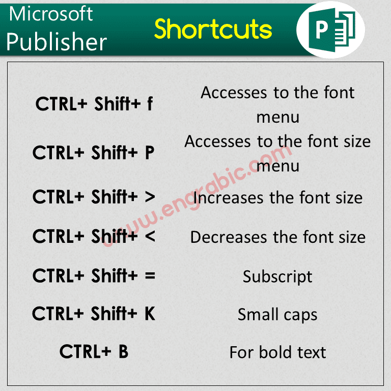 Here is a list of commonly used shortcut keys to MS Office that can provide an easier and quicker access. In Windows, MS Word uses the Ctrl key along with another alphabet key for shortcuts. Most useful Microsoft Office shortcut keys it's useful for all works. Shortcut keys in MS Office