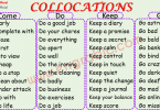 A familiar grouping of words which appears together because of their habitual use and thus creating the same meaning is called collocation. Two words that often go together, such as light sleeper or early riser are an example of collocation.  English has a number of common collocations. Alphabetical List of Collocations.