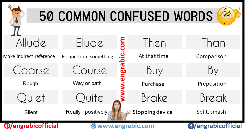 Commonly Confused Words (and How to Conquer Them)