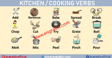 List of useful kitchen verbs in English with pictures and examples. If you are spending a lot of time in the kitchen whether that is for fun or because it is your job, it will be very useful to have a good knowledge of cooking verbs.