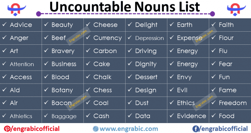 Countable nouns are the things that we can count, e.g. an apple, two apples, three apples. Uncountable nouns are for the things that we cannot count with numbers. They may be the names for abstract ideas or qualities or for physical objects that are too small or too amorphous to be counted (liquids, powders, gases, etc.). Uncountable nouns are used with a singular verb. Here as a comprehensive list of Countable and Uncountable Nouns. 
